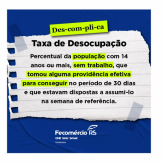 Taxa de Desocupação - DESCOMPLICA - Por Fecomércio-RS