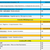 SCPC Boa Vista - INFORMAÇÃO / ALTERAÇÕES (tabela de valores) - Sindilojas Regional Nova Prata