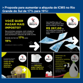 Proposta para aumentar a alíquota de ICMS no Rio Grande do Sul de 17% para 19%!